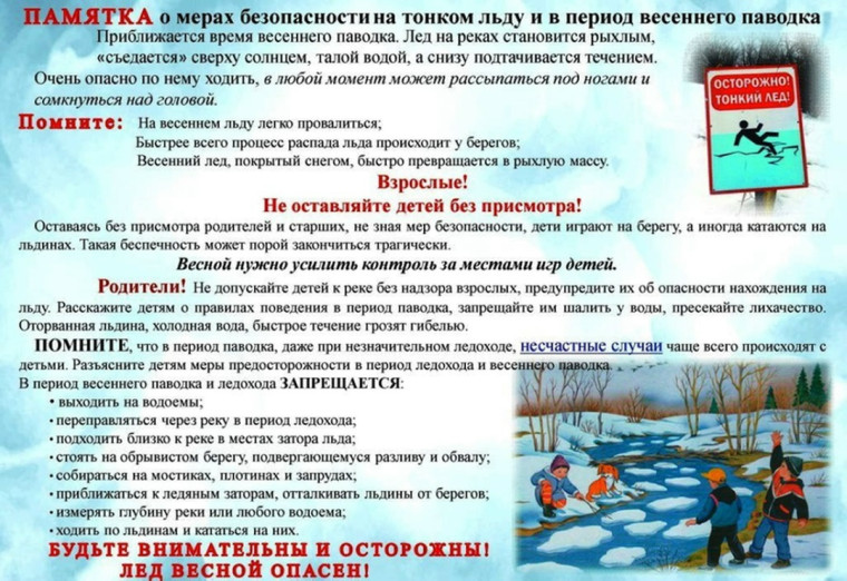Лед весной опасен!.